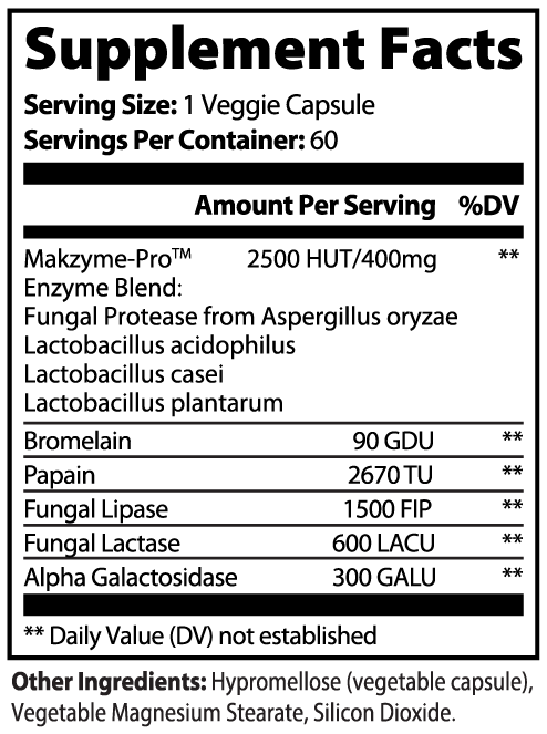 Gut Boost Pro weight loss and digestive wellness supplement – USA made for daily use