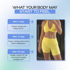 MCT Fat Burner | L-Carnitine and Appetite Control