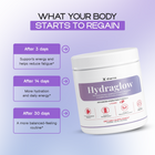 Hydraglow Powder (Lychee) | Daily Hydration and Energy