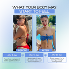 Slim Boost | Metabolism and Daily Energy Support