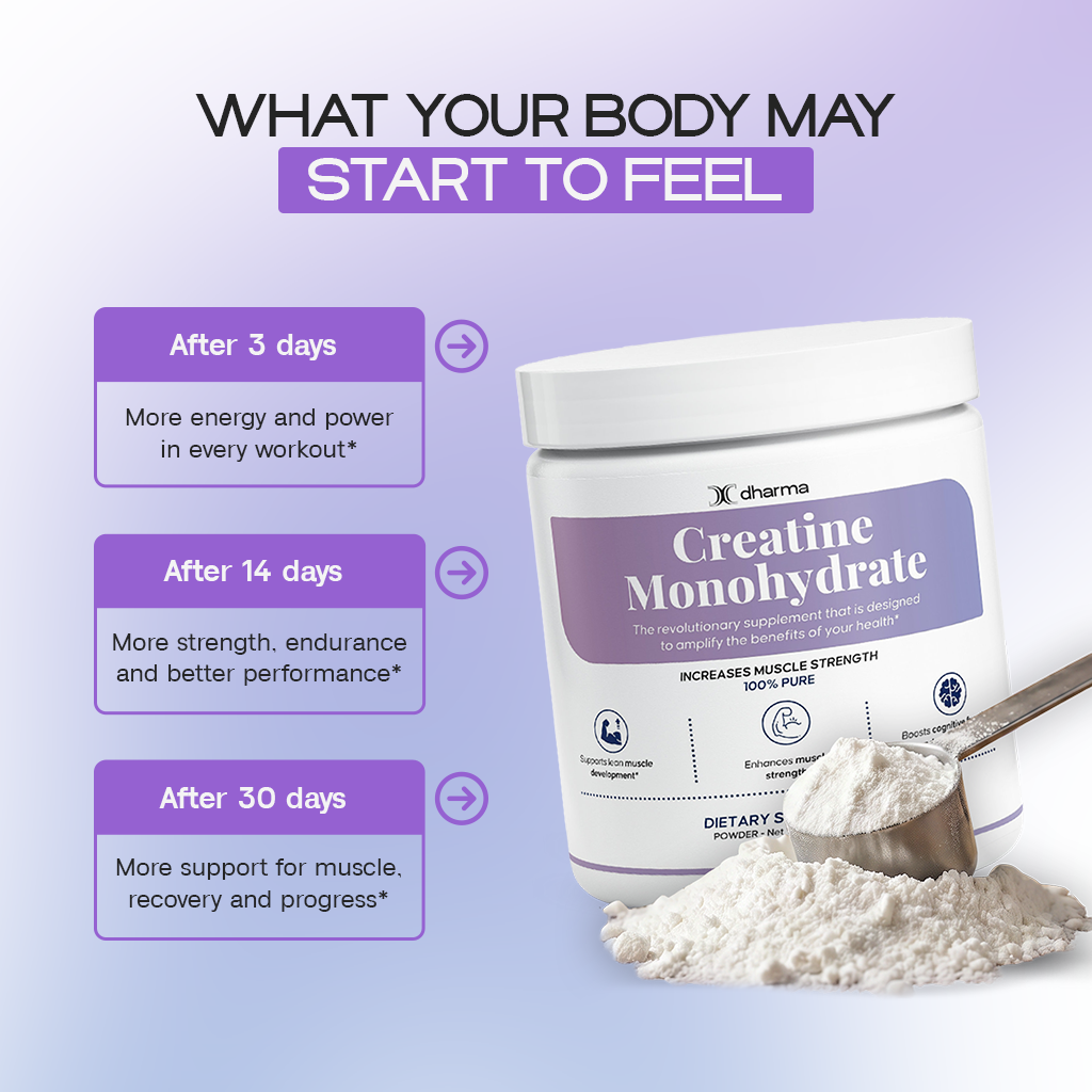 Creatine Monohydrate | Strength, Performance and Recovery