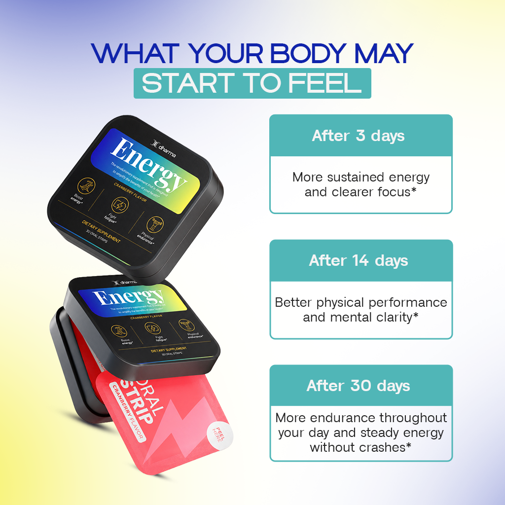 Energy Oral Strips | Clean Energy and Total Focus