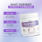 Hydraglow Powder (Passion Fruit) | Daily Hydration and Energy