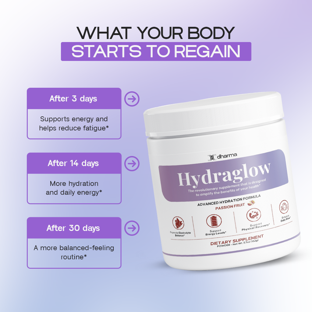 Hydraglow Powder (Passion Fruit) | Daily Hydration and Energy