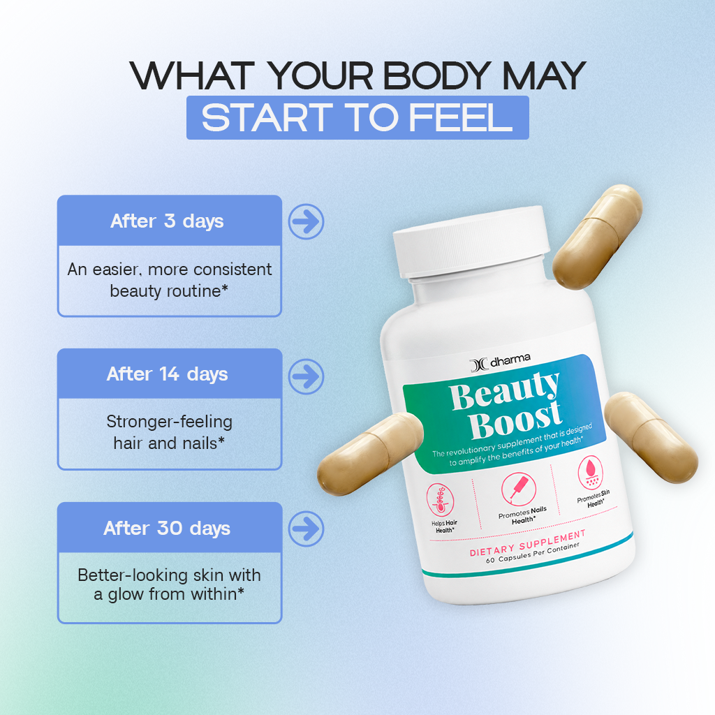 Beauty Boost – Hair, Skin and Nails