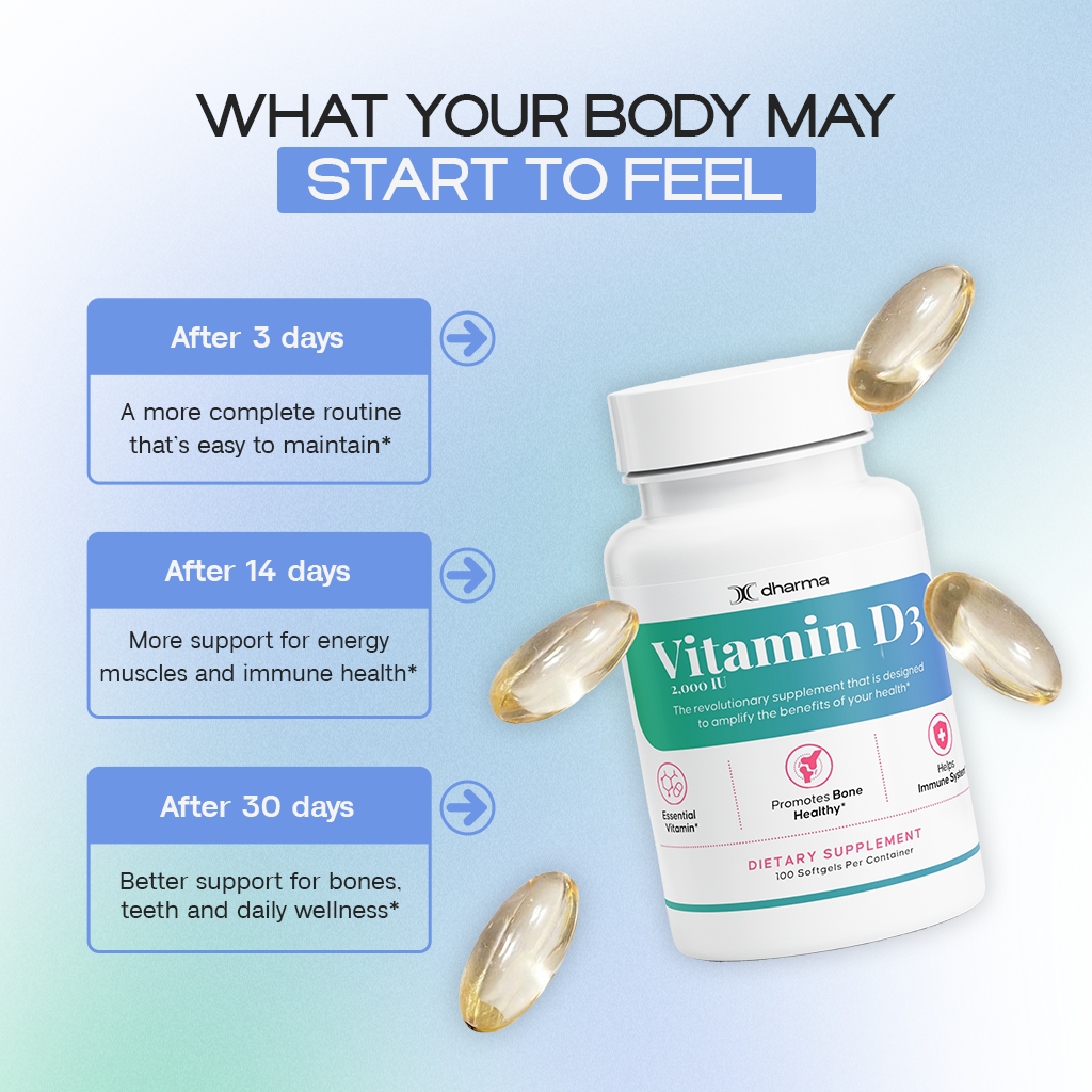 Vitamin D3 | Bone, Mood and Energy Support