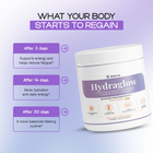 Hydraglow Powder (Peach Mango) | Daily Hydration and Energy