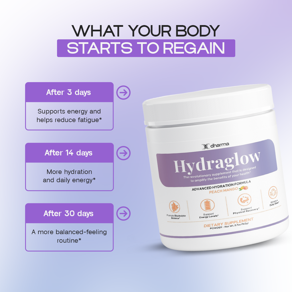 Hydraglow Powder (Peach Mango) | Daily Hydration and Energy