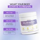 Hydraglow Powder (Lemonade) | Daily Hydration and Energy