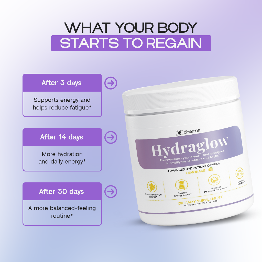 Hydraglow Powder (Lemonade) | Daily Hydration and Energy