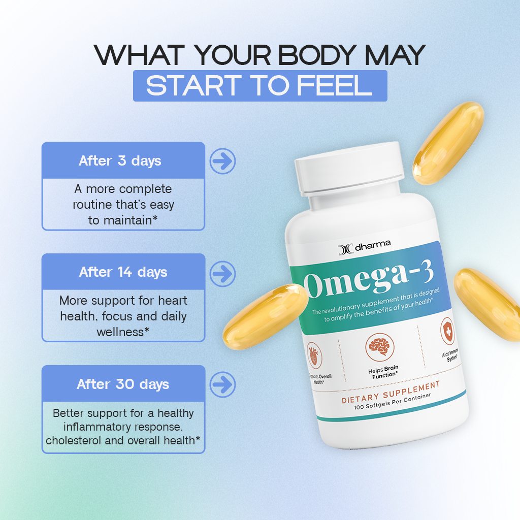Omega-3 | Heart, Brain and Daily Well-Being Support