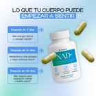 NAD+ Cellular Energy & Anti-Aging