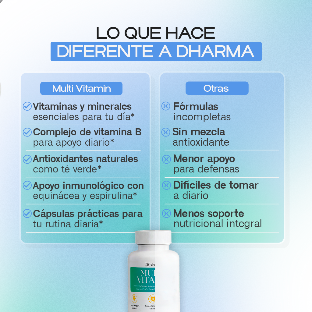 Multivitamínico Completo Diario — Energía, Inmunidad y Bienestar