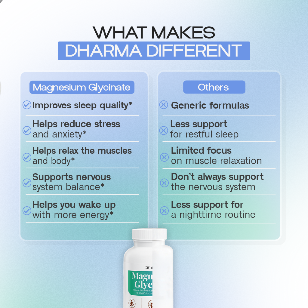Magnesium Glycinate | Sleep, Relaxation and Nervous System