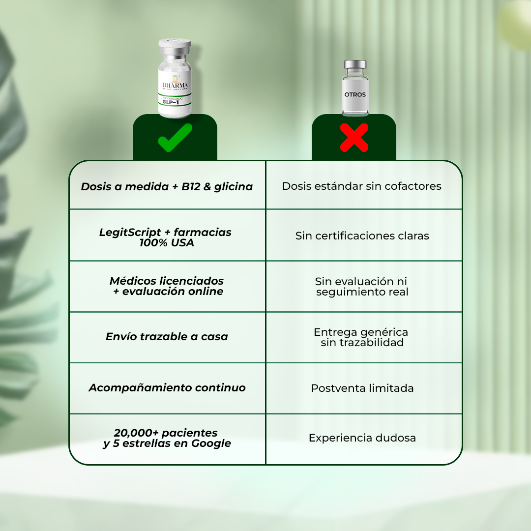 Semaglutida 5 mg/ml