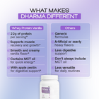 Vanilla Whey Protein Isolate