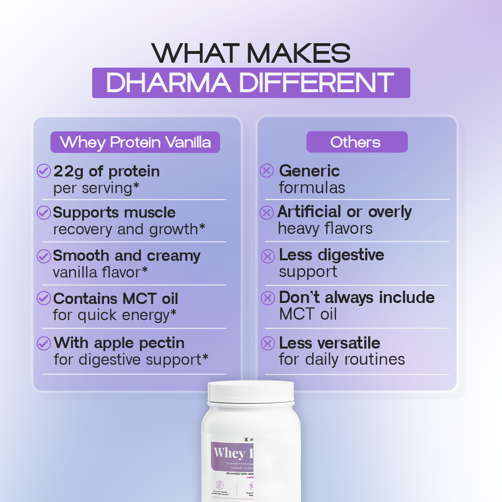 Vanilla Whey Protein Isolate