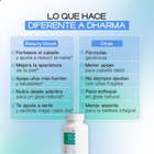 BEAUTY BOOST – CABELLO, PIEL Y UÑAS