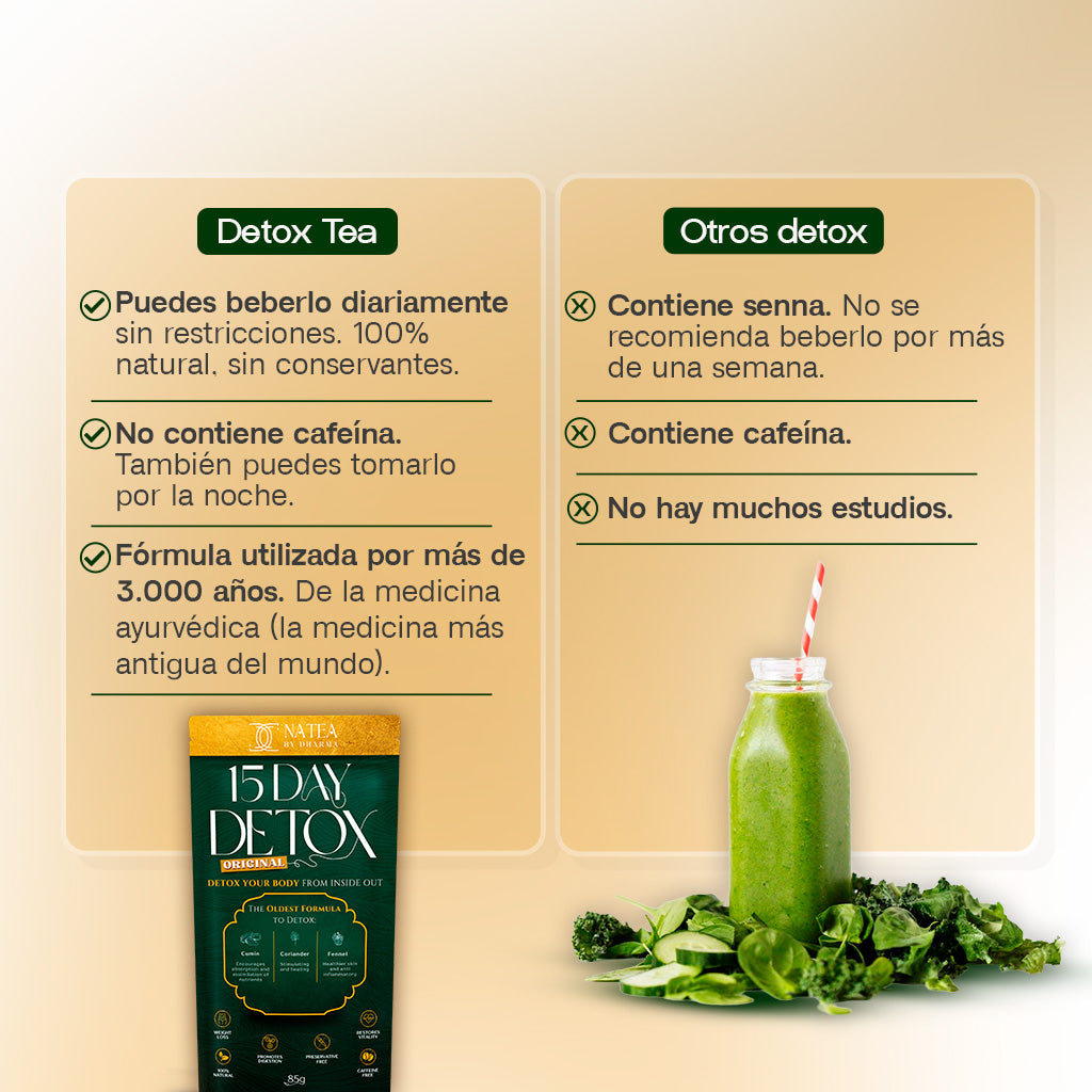 Original Detox Tea – Caffeine-Free Herbal Blend for Digestion & Bloating Relief