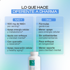 NAD+ Cellular Energy & Anti-Aging