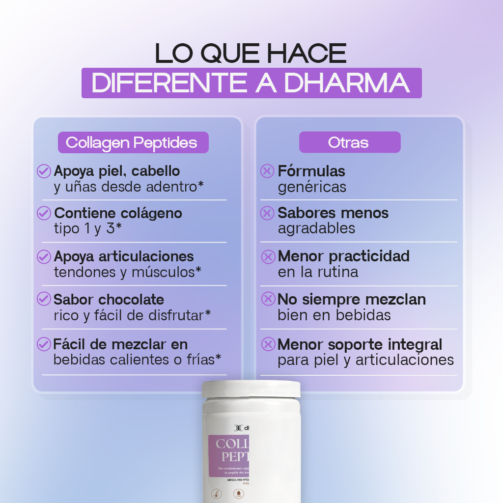 Chocolate - Collagen Peptides Grass-Fed Powder