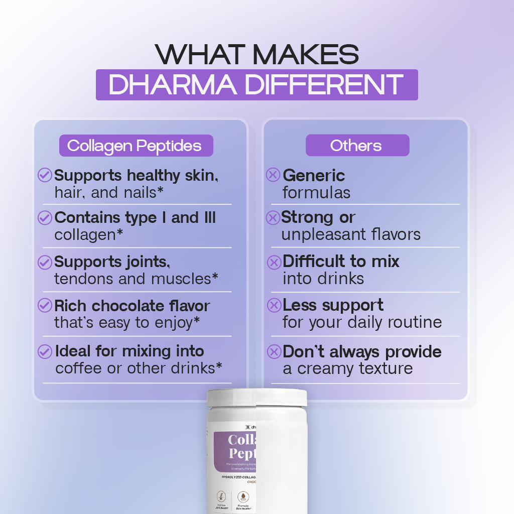 Chocolate - Collagen Peptides | Skin, Hair and Joint Support