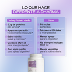 Vanilla Whey Protein Isolate – Muscle Recovery & Weight Loss Support