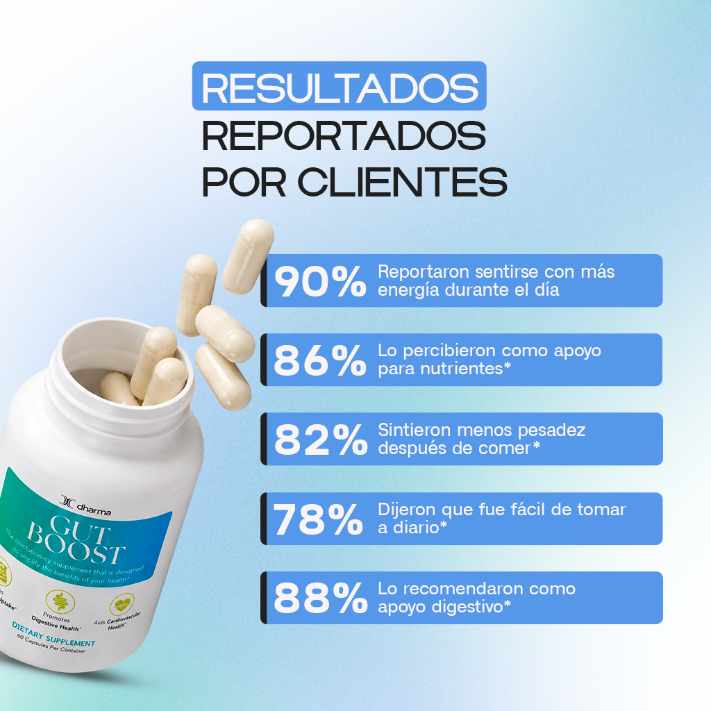 Gut Boost Pro – Daily Digestive Support & Bloating Relief Supplement