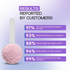 Hydraglow Powder (Lychee) | Daily Hydration and Energy