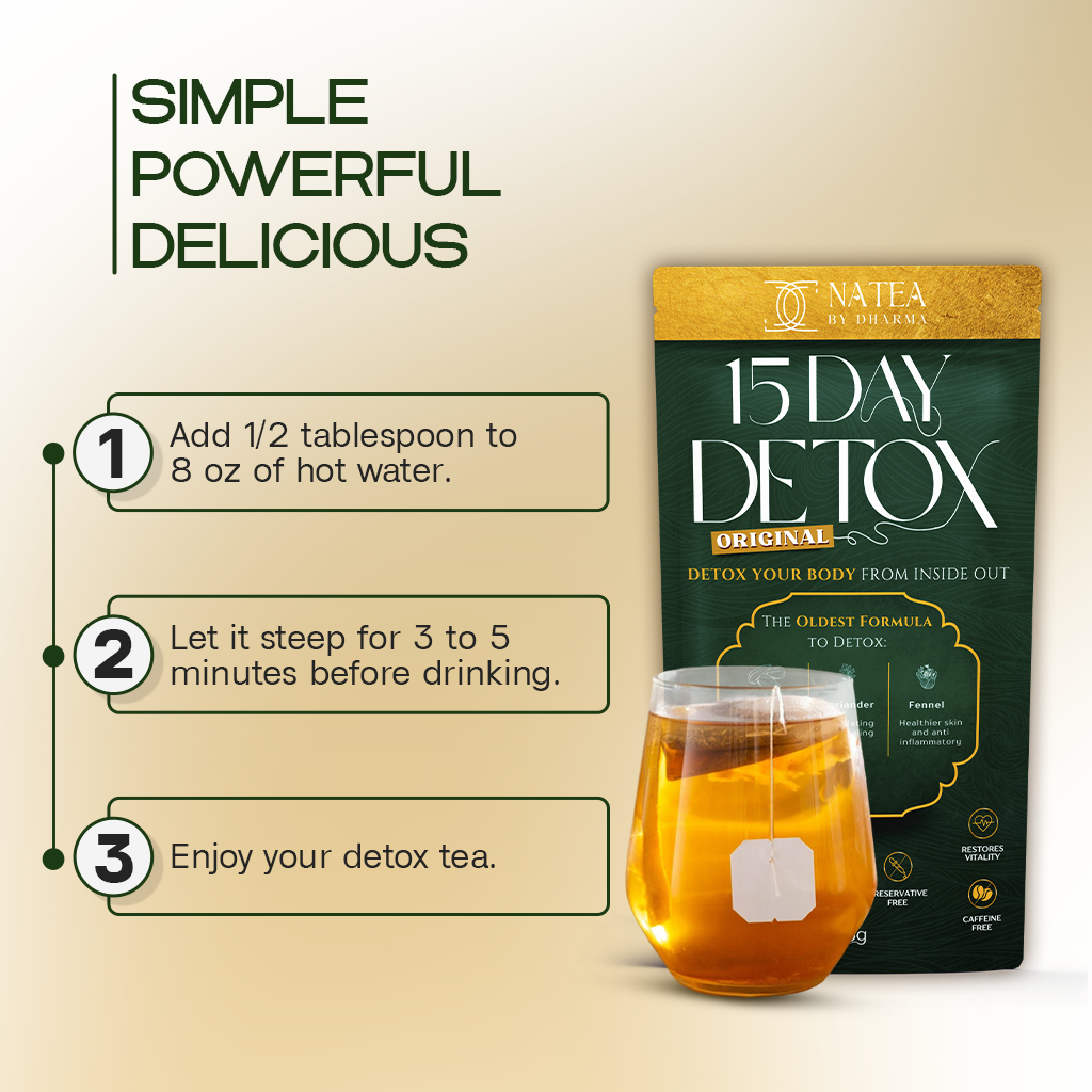 Original Detox Tea | Digestion and Bloating Relief
