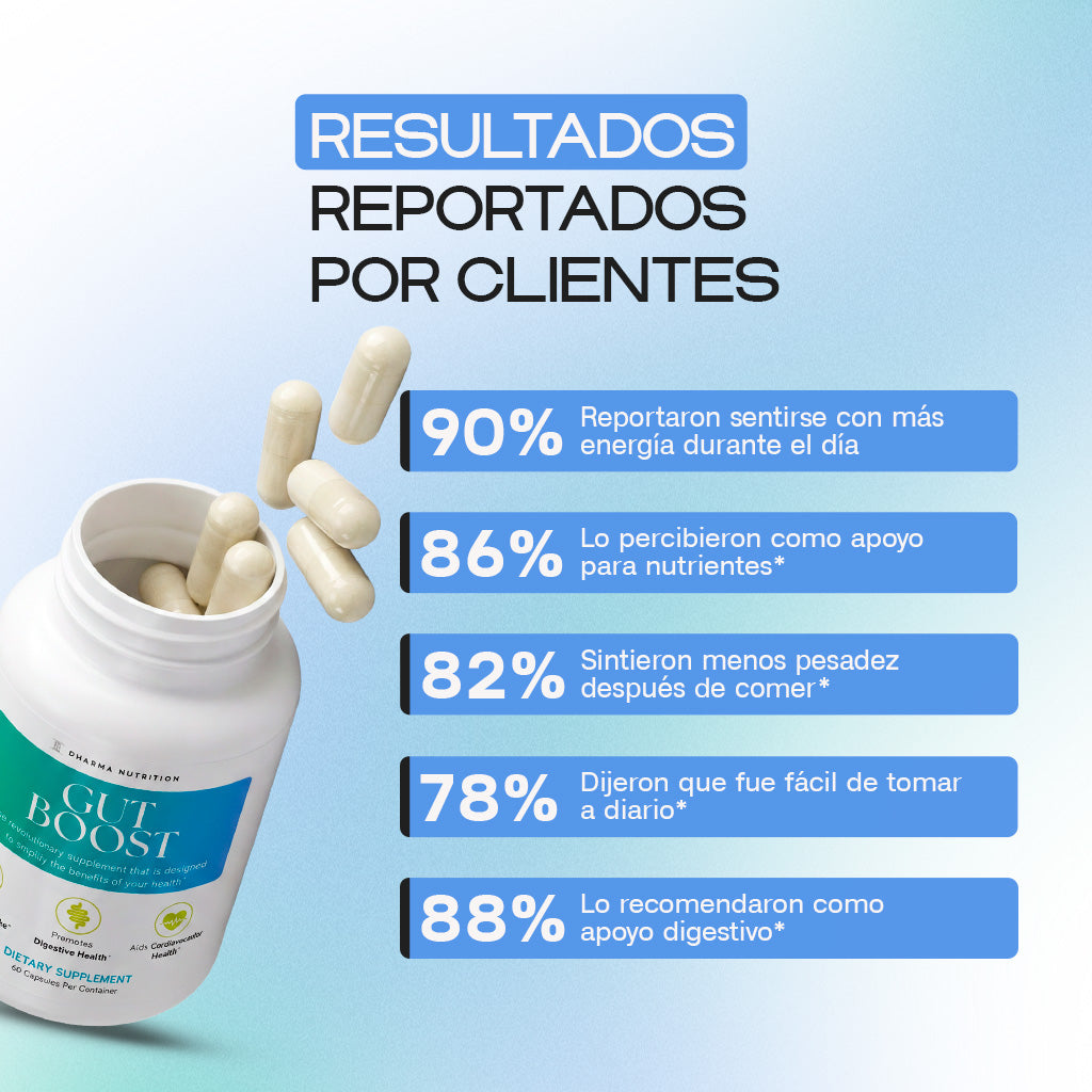 Mezcla profesional de enzimas digestivas