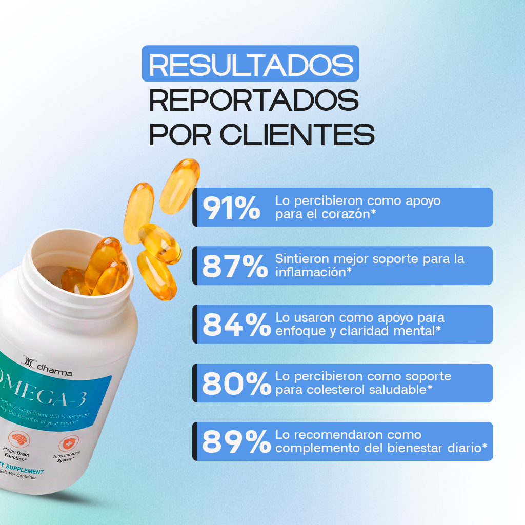 Omega-3 Fish Oil – Heart, Brain & Daily Wellness Support