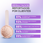 Hydraglow Powder (Passion Fruit) - Daily Hydration & Energy Support