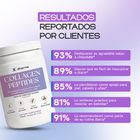 Chocolate - Collagen Peptides Grass-Fed Powder