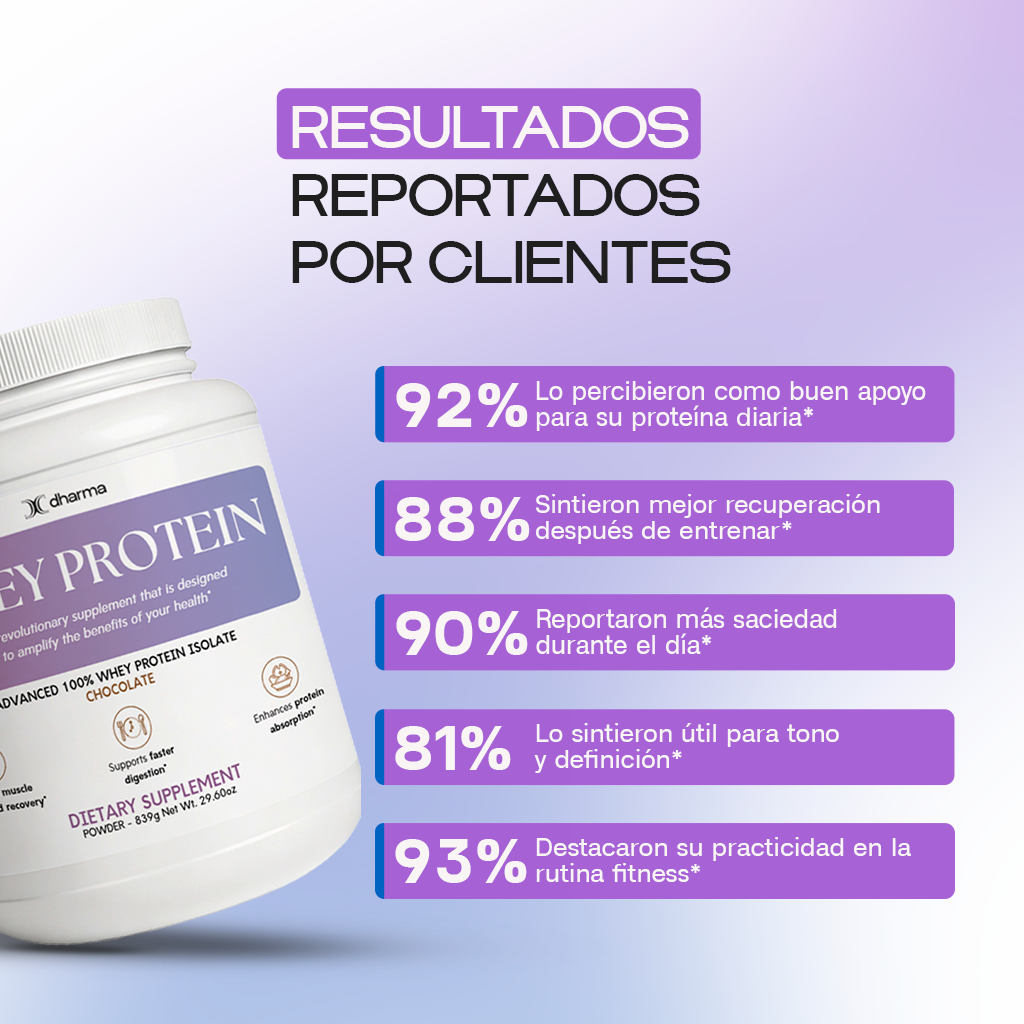 Chocolate Whey Isolate Protein Powder — Lean Muscle & Recovery