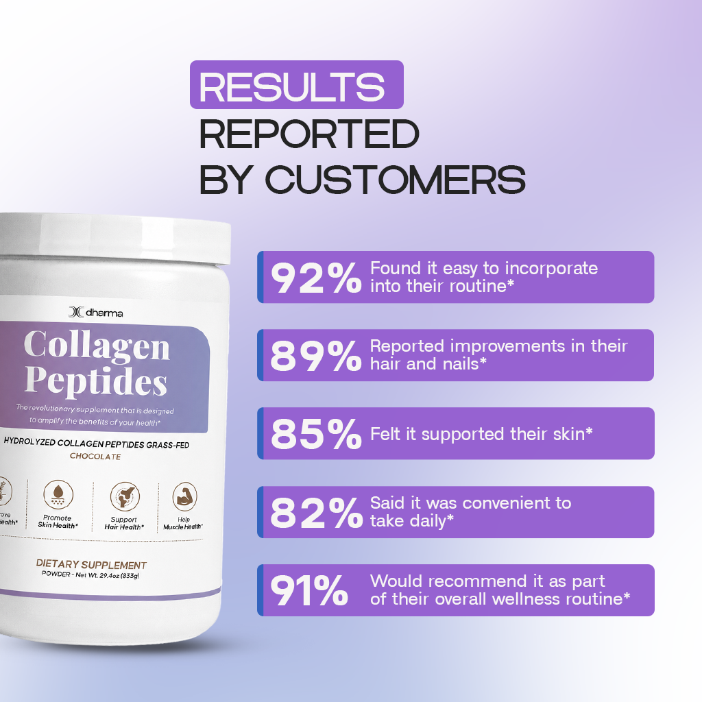 Chocolate - Collagen Peptides | Skin, Hair and Joint Support