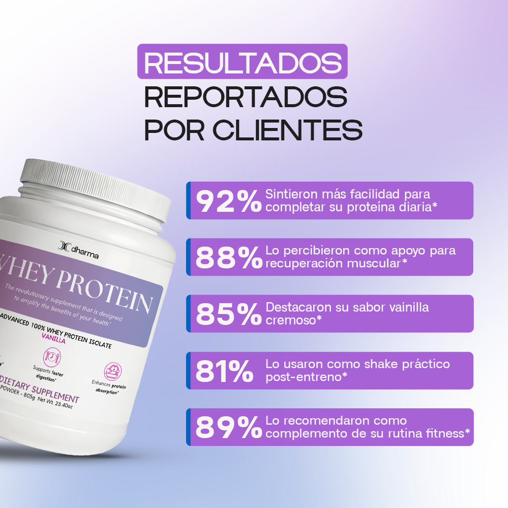 Vanilla Whey Protein Isolate – Muscle Recovery & Weight Loss Support