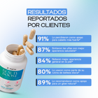 BEAUTY BOOST – CABELLO, PIEL Y UÑAS