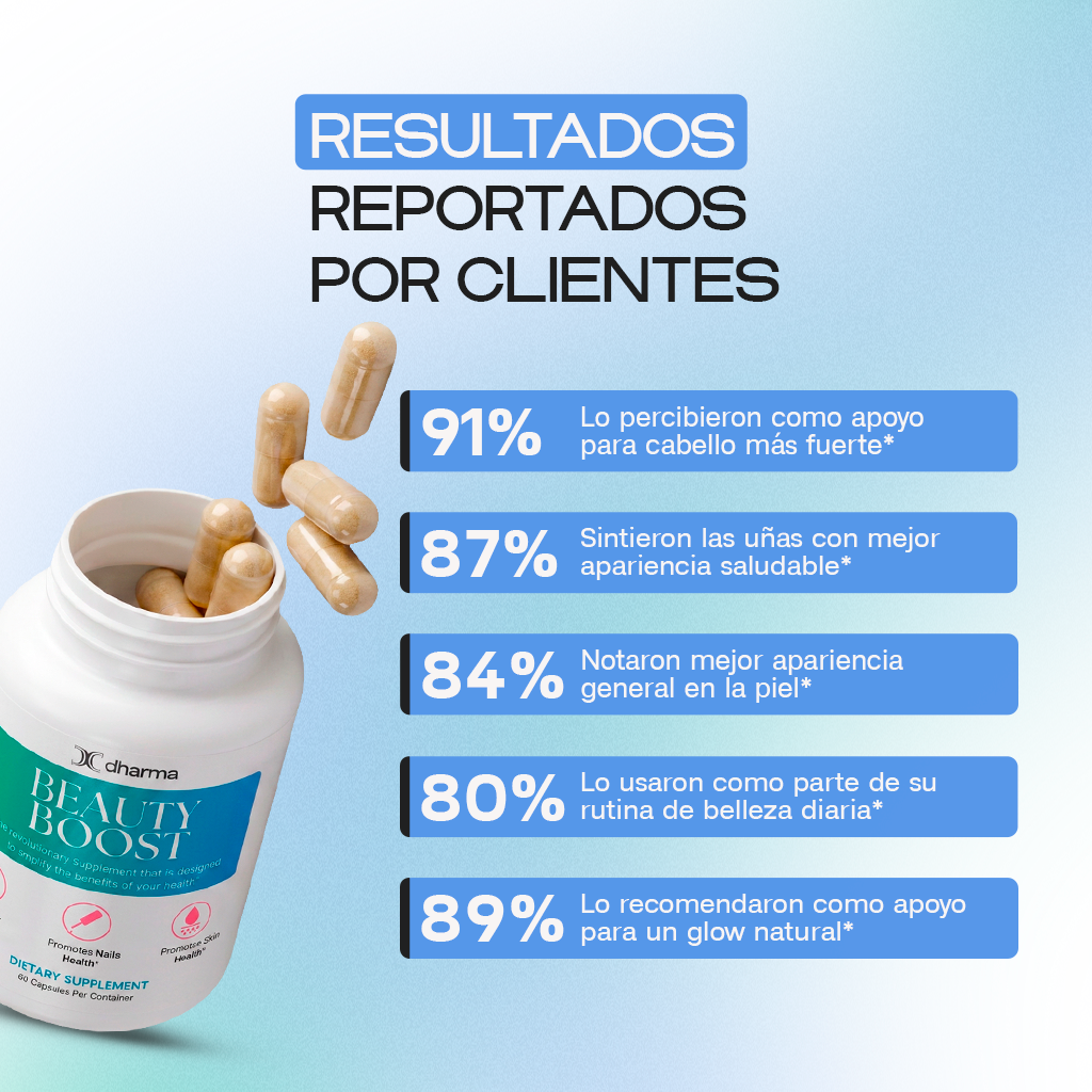 BEAUTY BOOST – CABELLO, PIEL Y UÑAS