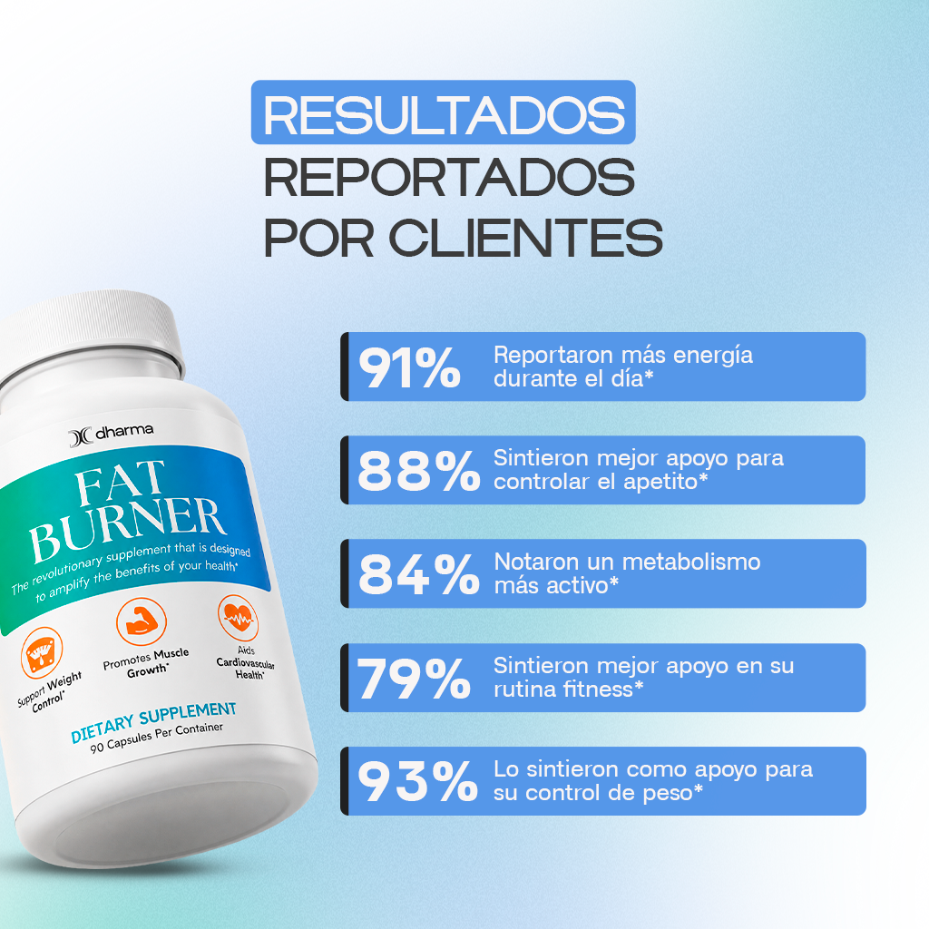 MCT Fat Burner with L-Carnitine & Appetite Control