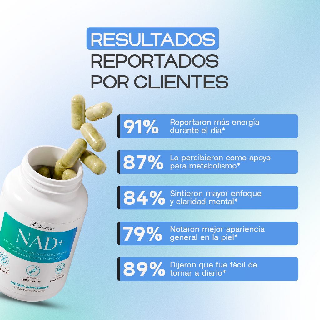 NAD+ Cellular Energy & Anti-Aging