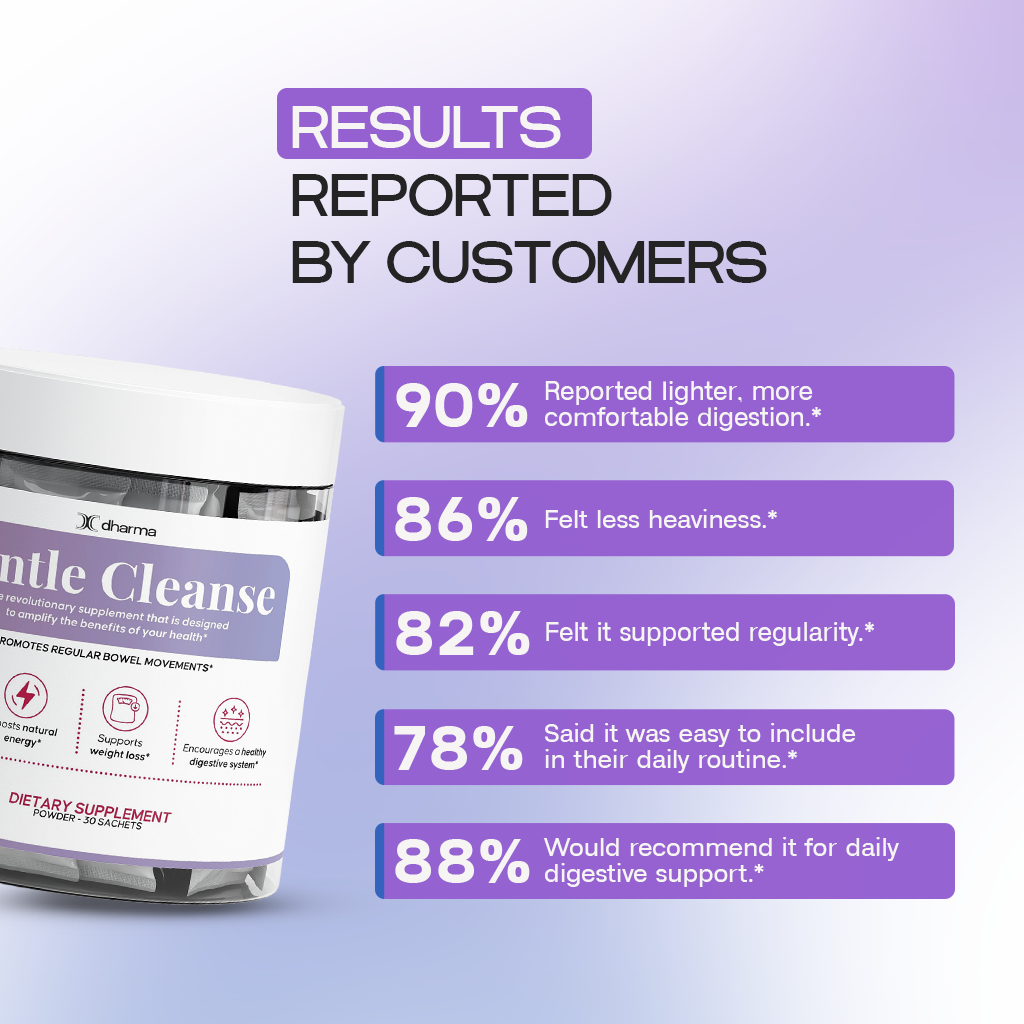 Colon Gentle Cleanse | Fiber and Enzymes for Digestive Support