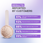 Hydraglow Powder (Passion Fruit) | Daily Hydration and Energy