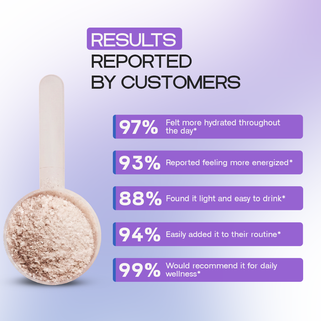 Hydraglow Powder (Passion Fruit) | Daily Hydration and Energy