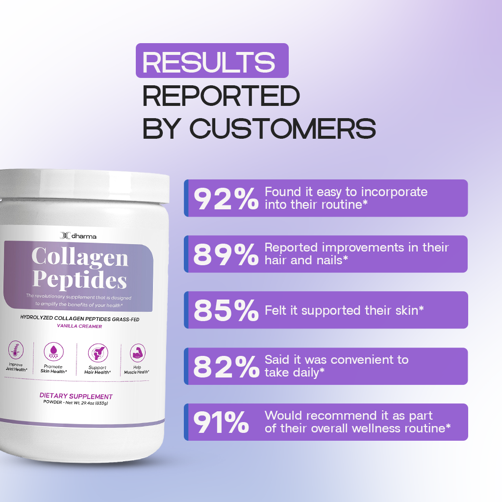 Vanilla - Collagen Peptides | Skin, Hair and Joint Support