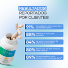 Multivitamínico Completo Diario — Energía, Inmunidad y Bienestar