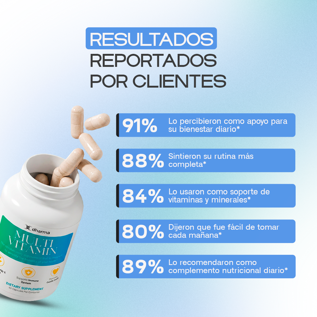 Multivitamínico Completo Diario — Energía, Inmunidad y Bienestar