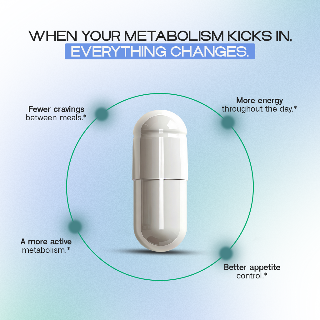 Slim Boost | Metabolism and Daily Energy Support