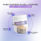 Hydraglow Powder (Peach Mango) | Daily Hydration and Energy