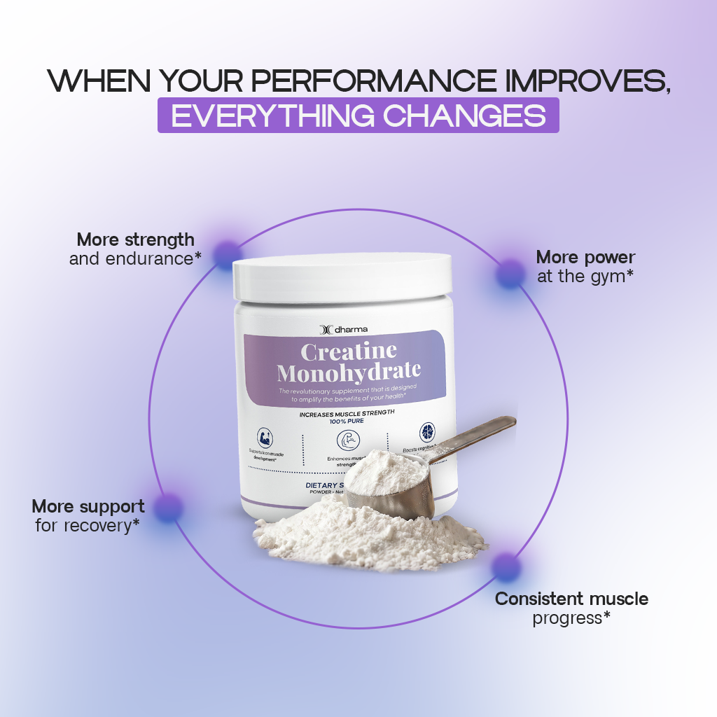 Creatine Monohydrate | Strength, Performance and Recovery